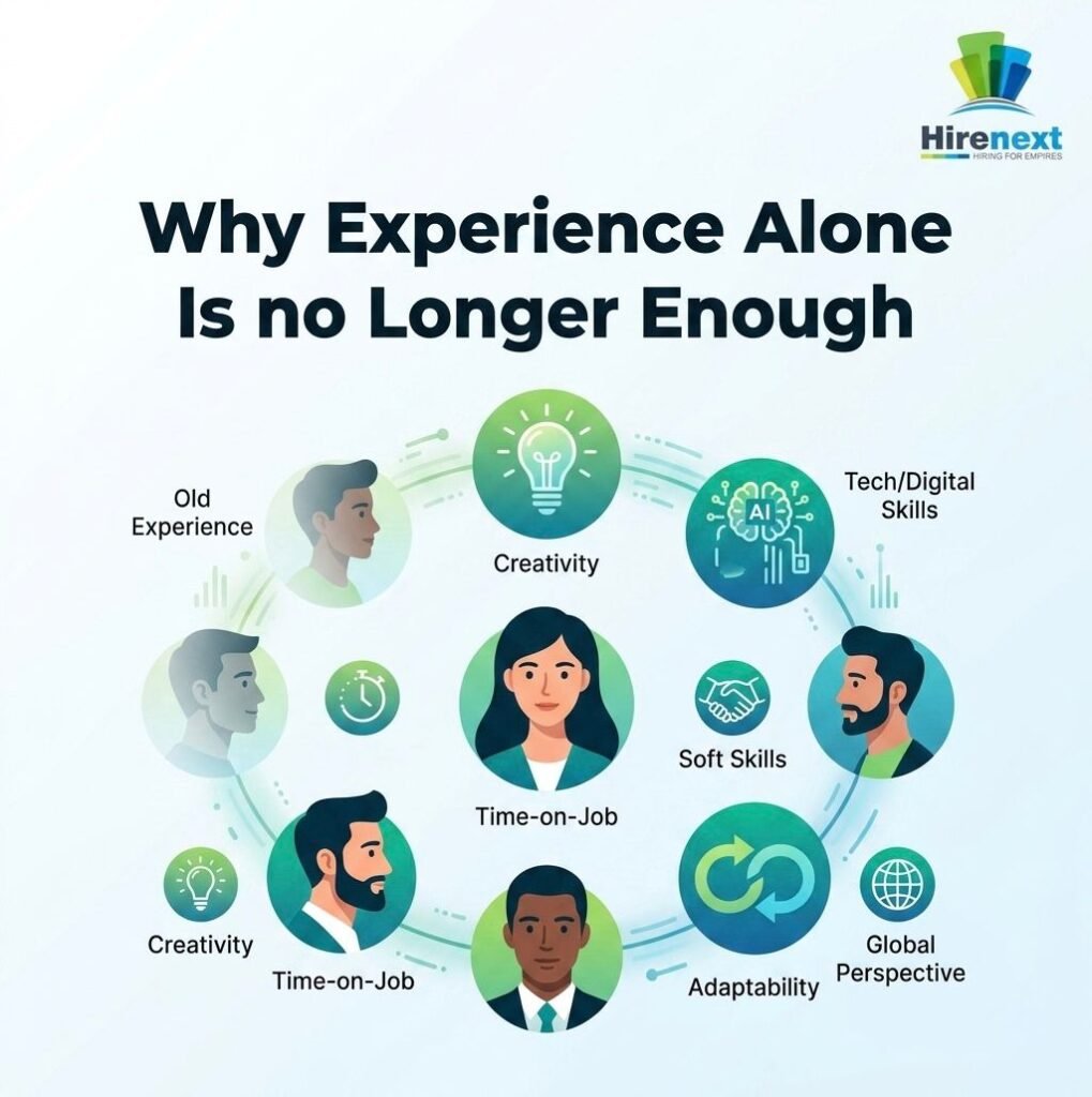 why companies hire for attitude