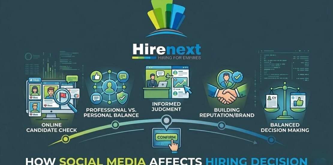how social media affects hiring